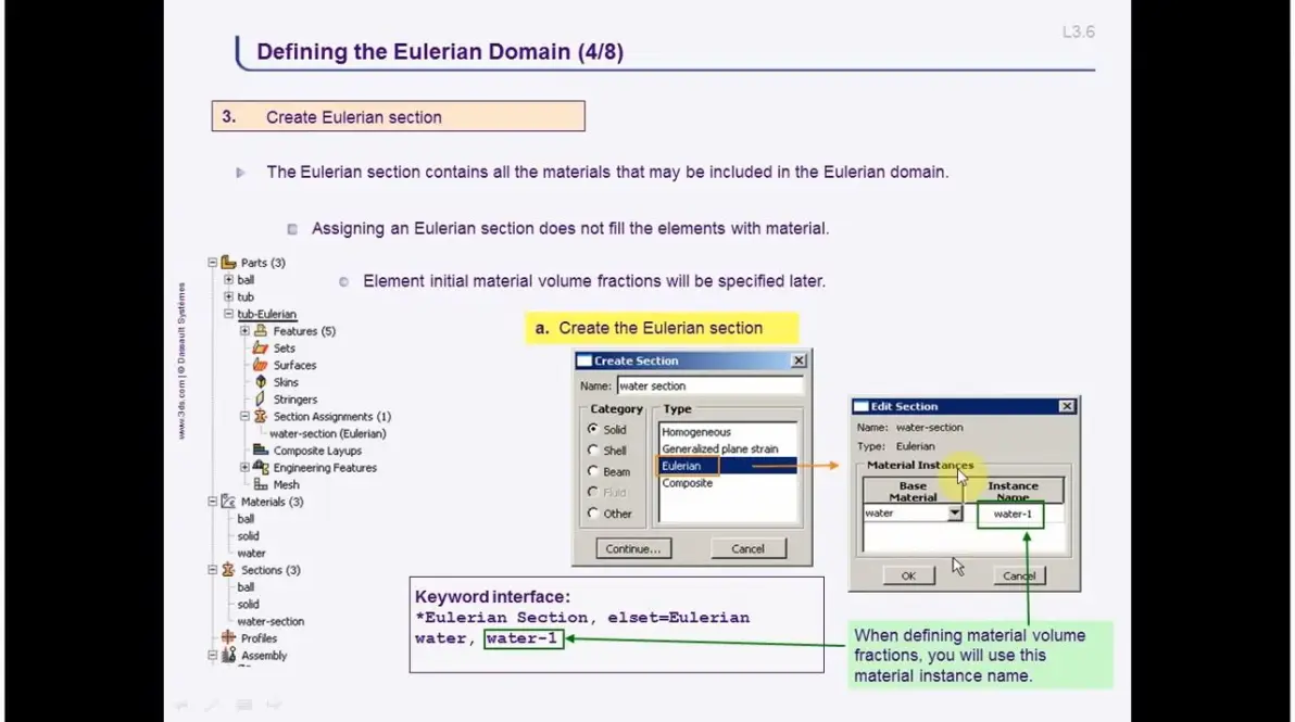 abaqus许可证可以卖给公司吗？